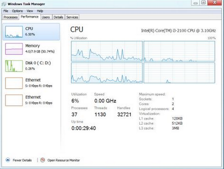 Windows 8 on Windows 7 memory task manager