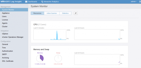 VMware Log Insight dashboard