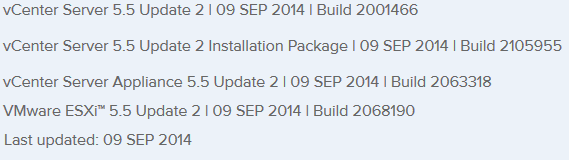 vsphere 5.5 update2 released