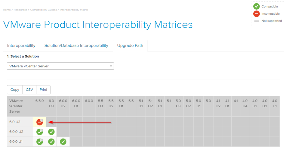 vmware matrix - vcenter