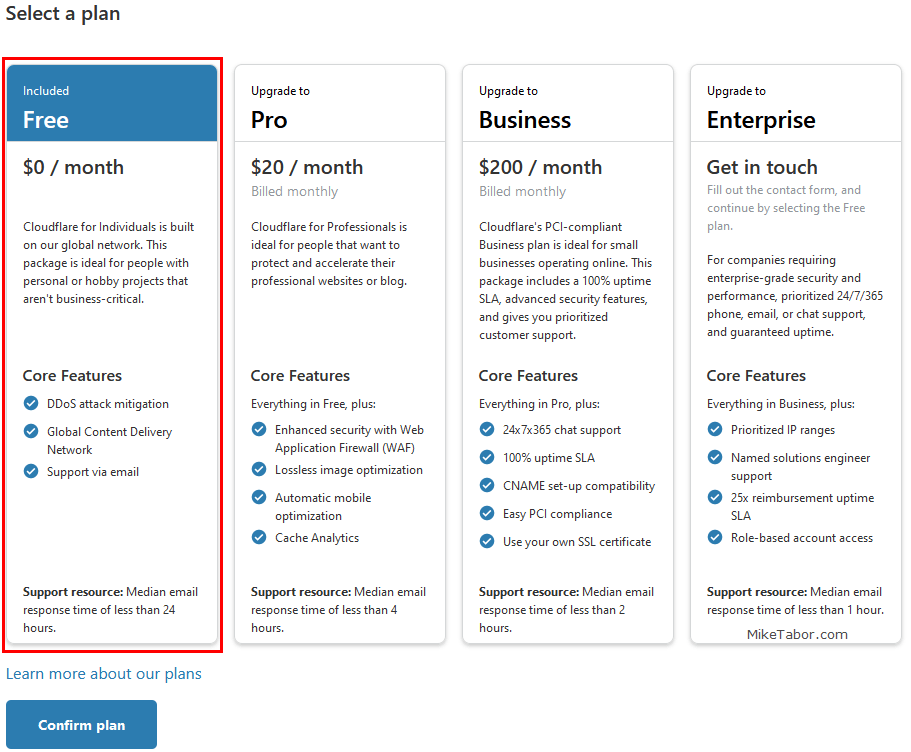 cloudflare select plan